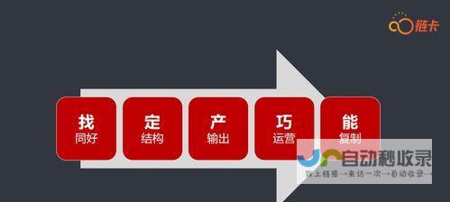 构建成功的移动应用：涵盖App开发所需的技术、工具及策略